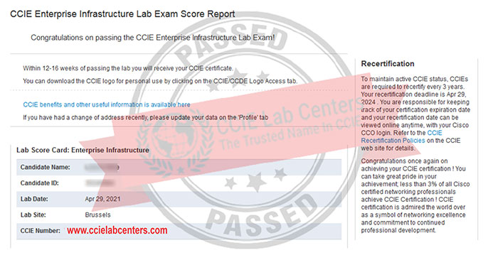 CCIE Labs